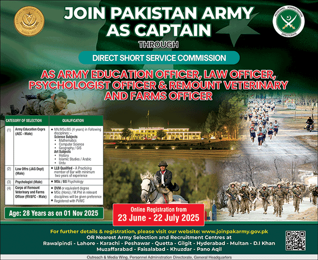 Pakistan Army ad 2025